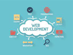 Web Development Course Kolkata | Web Development Training Institute in Kolkata