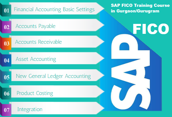 SAP FICO Training in Delhi, Kaushambi, SLA Institute, Accounting, Tally & GST Certification with Free Demo Classes,