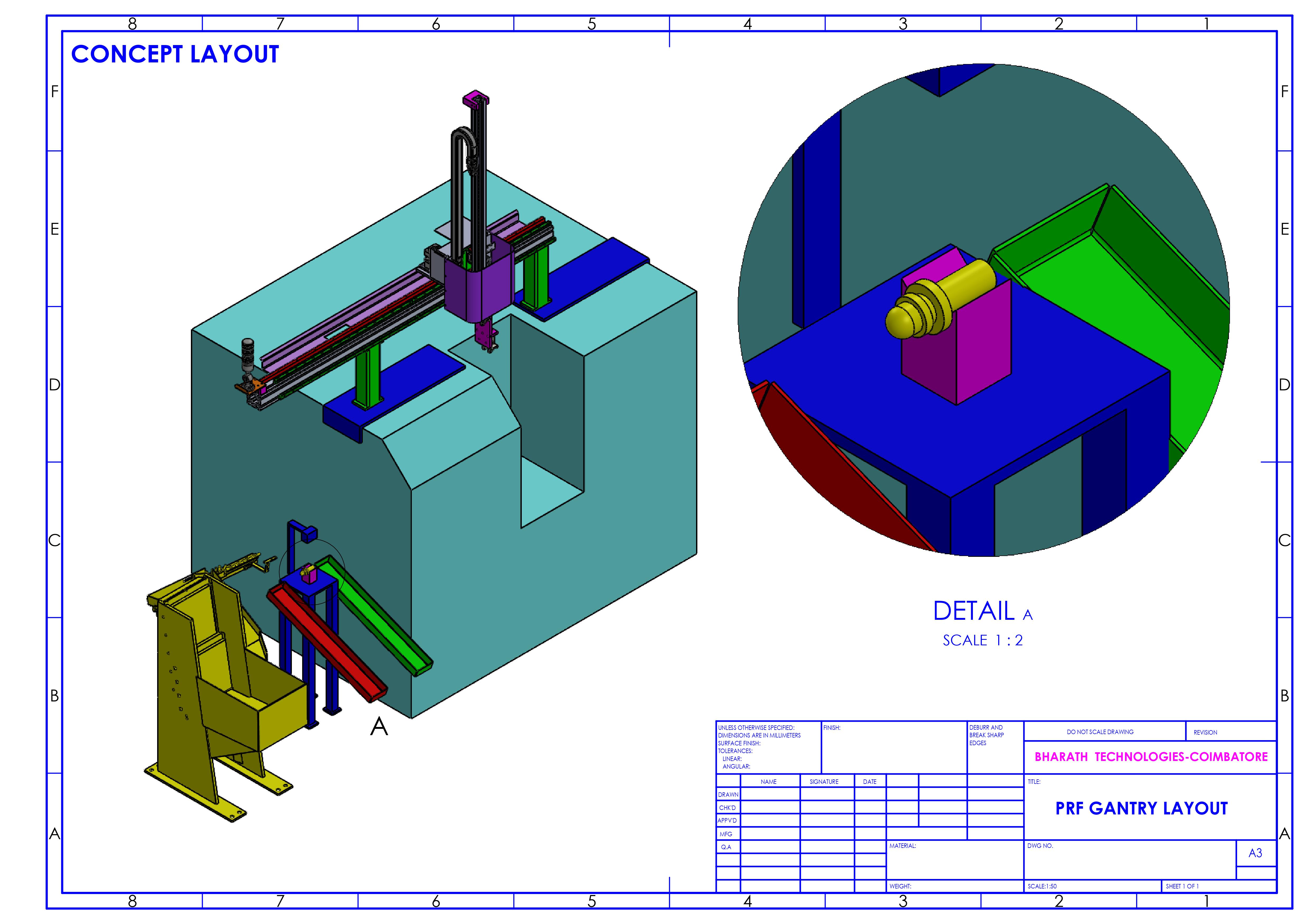 Chakravarthi Technologies Private Limited 