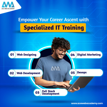 Marketing: The Guide from Ace Web Academy - Course Contents and Practise`